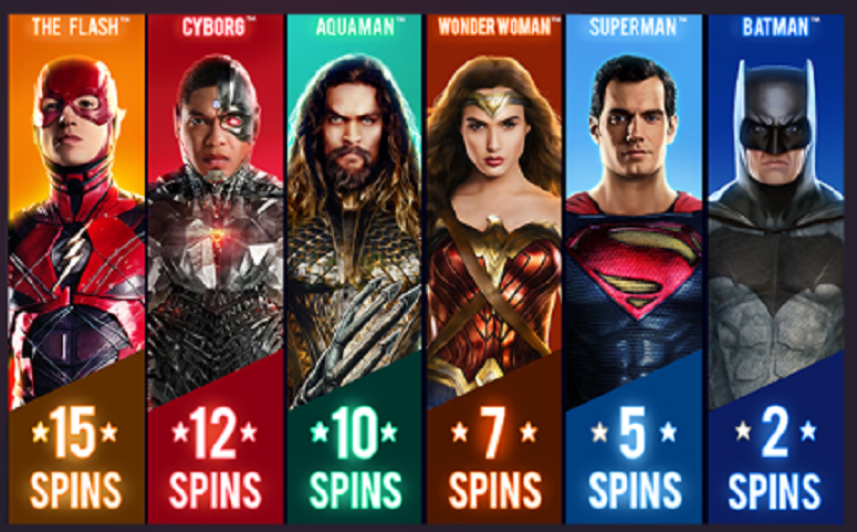 Free Spins Options Justice League