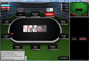 US Sit N Goes at Bet Online Poker