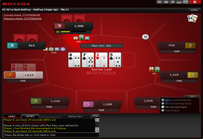 High Volume of Games at Bovada Poker
