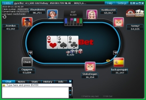 NetBet Poker Bónusz