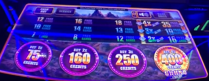 New Slots Machine | Terms Of The Casino And Live Casino Casino