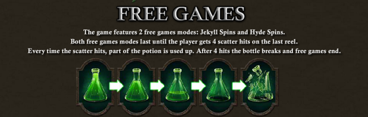 Free Spins on Ash Jekyll and Hyde