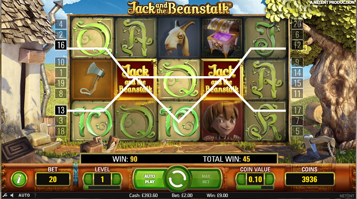 Jack and the Beanstalk Slot Reels