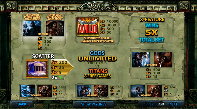 Pay Table Battle of the Gods Slots