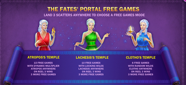 Fate Sisters Slot - Free Spins Options