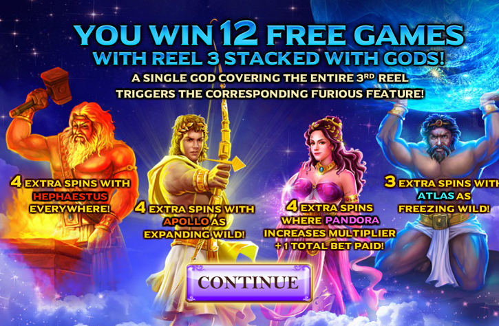 Furious 4 Slot Free Spins Options