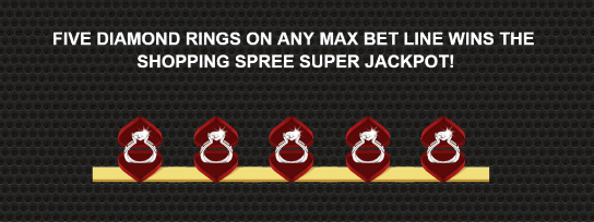 Jackpot Symbols Shopping Spree Slot
