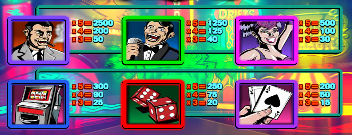 Pay Table for Rival Gaming's Vintage Vegas Slot