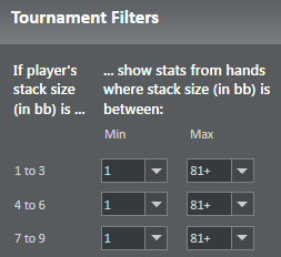HUD setup SNG tournament filters