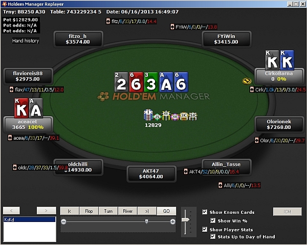 WSOP 2013 Challenge At Pokerstars - $700 - Out